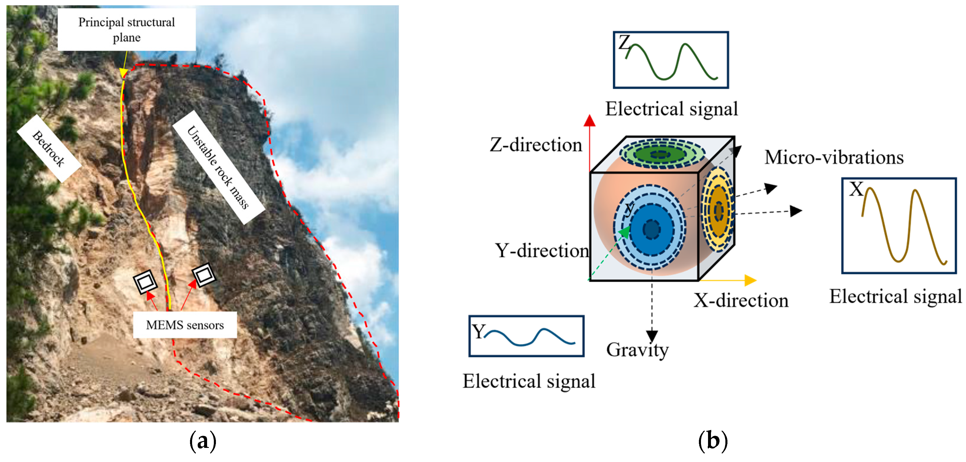 Applsci 15 04210 g001