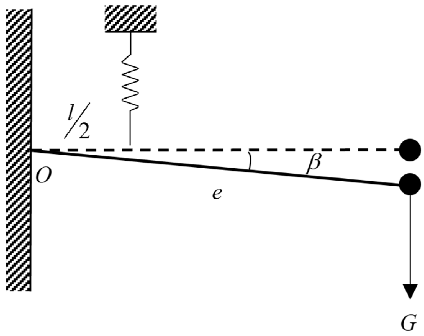 Applsci 15 04210 g003