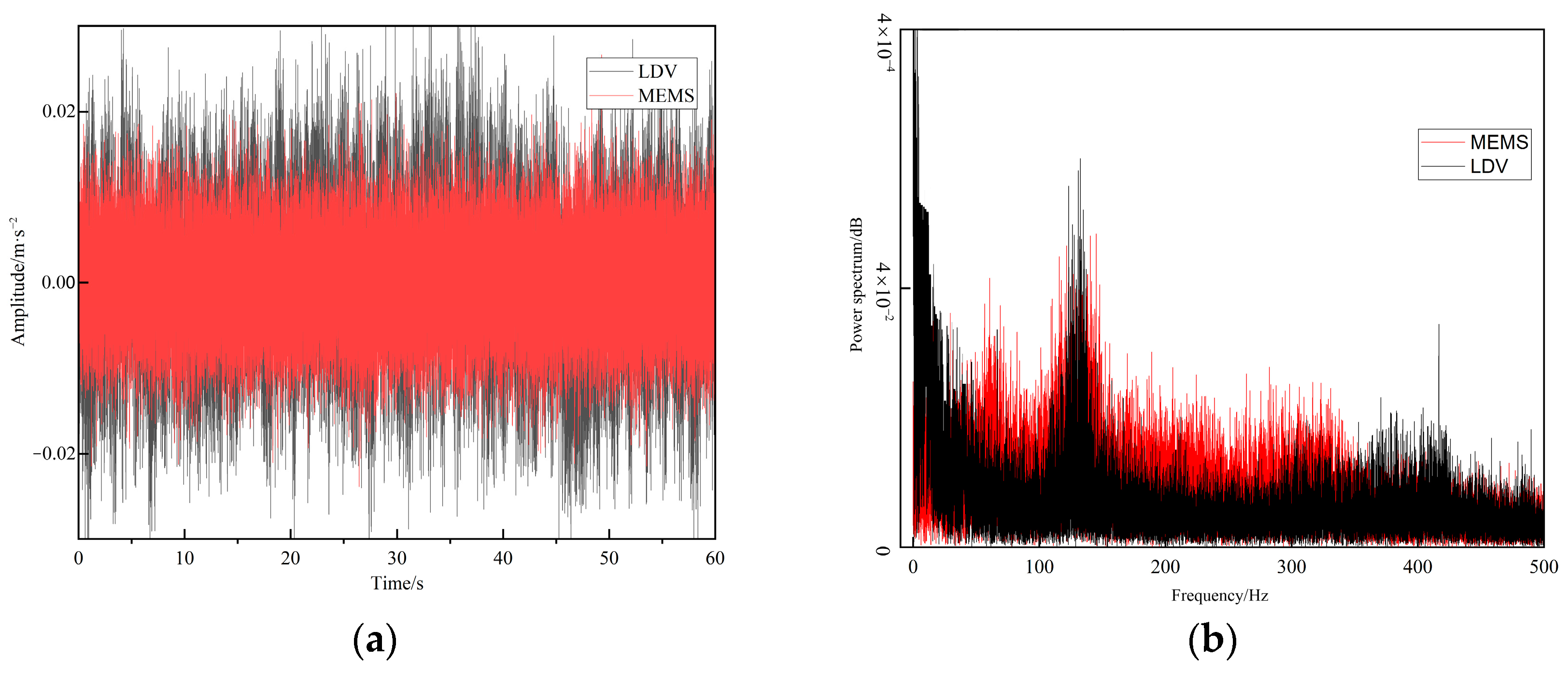 Applsci 15 04210 g007