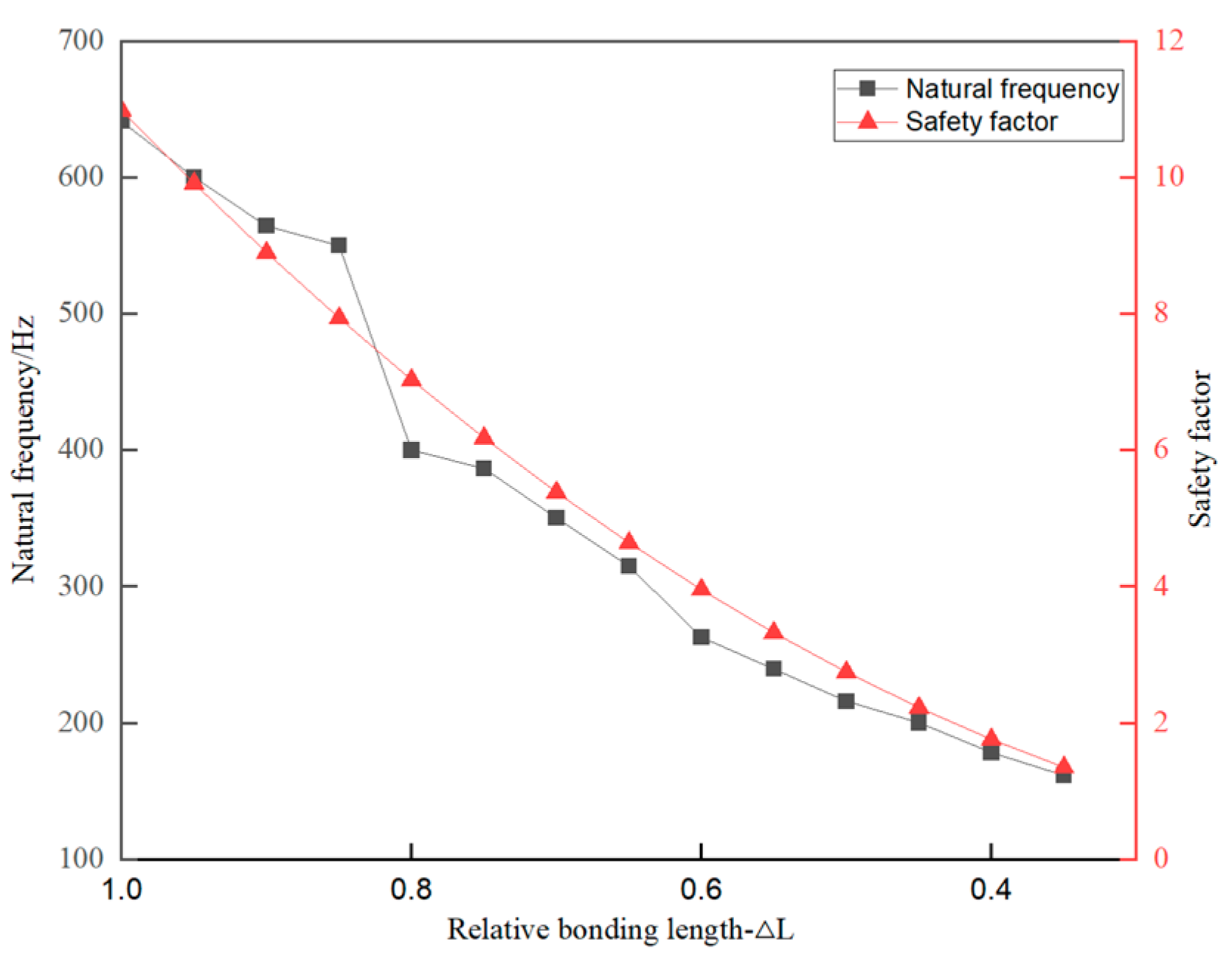 Applsci 15 04210 g009