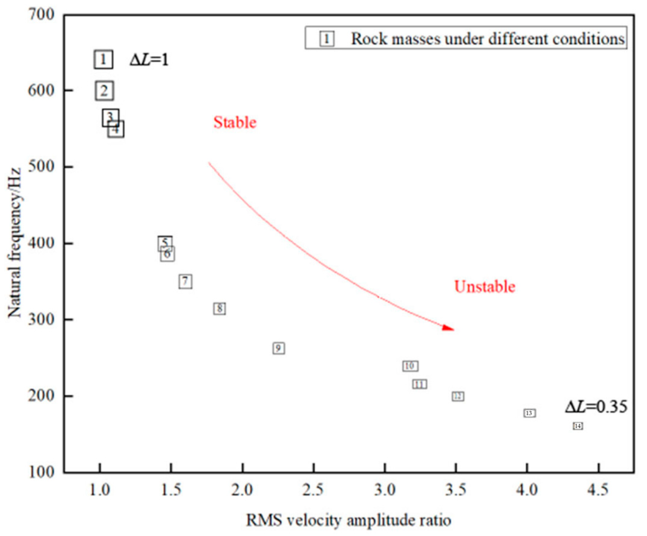 Applsci 15 04210 g011