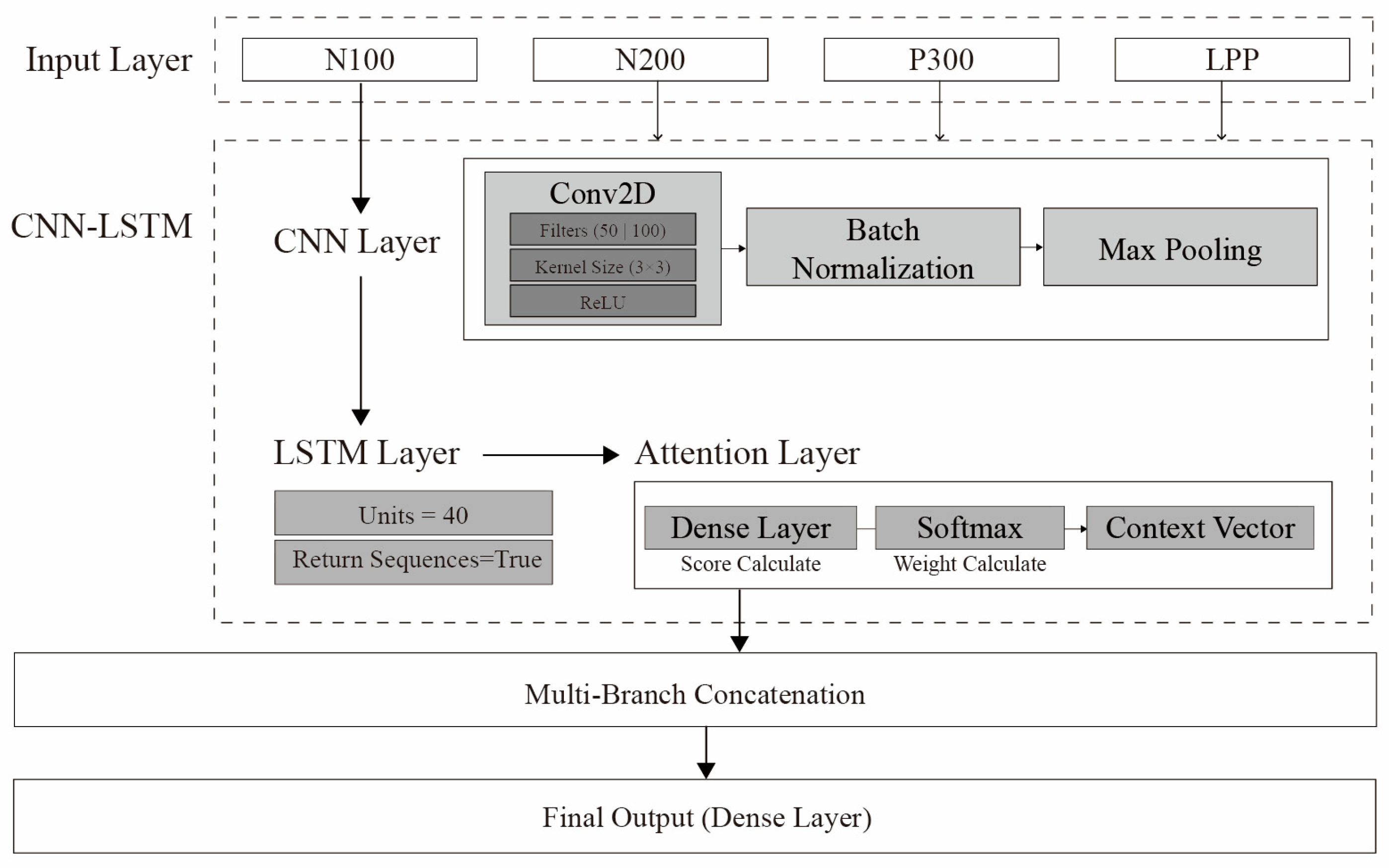 Applsci 15 04217 g010