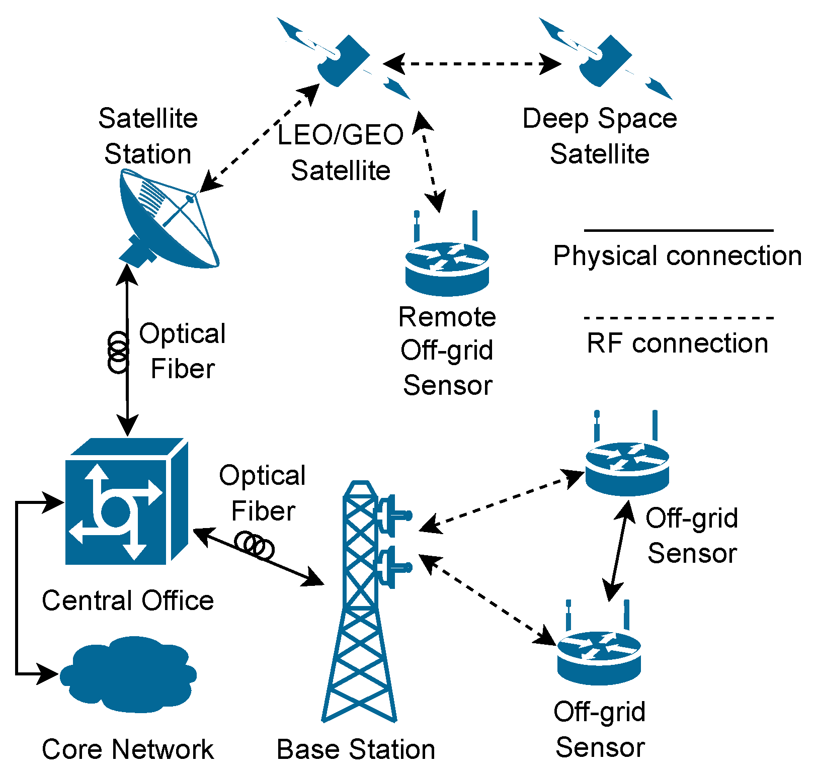 Applsci 15 04222 g001