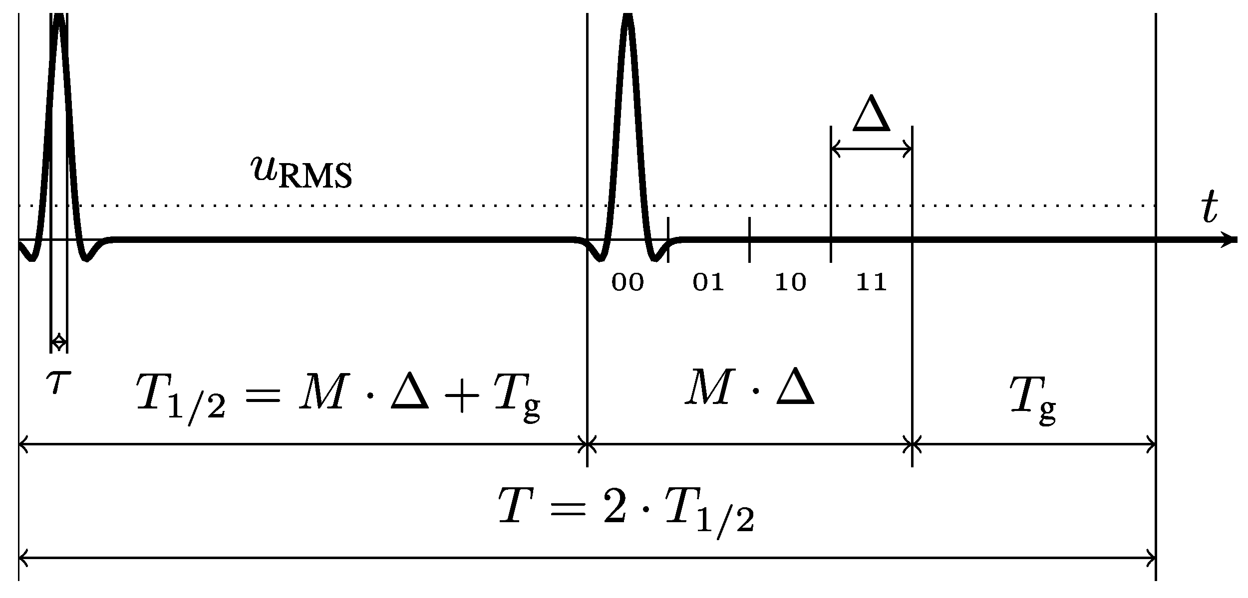 Applsci 15 04222 g002