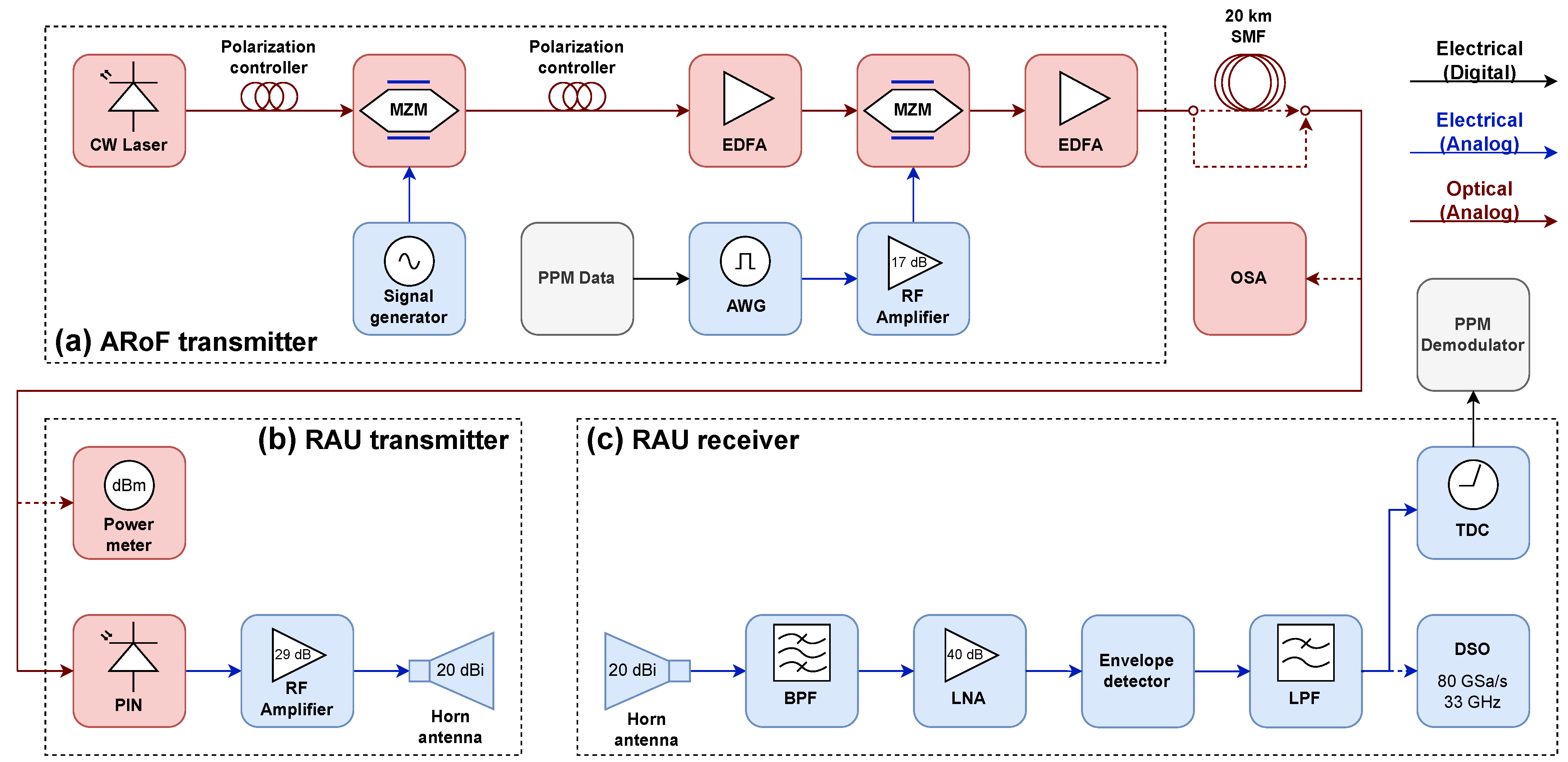 Applsci 15 04222 g004