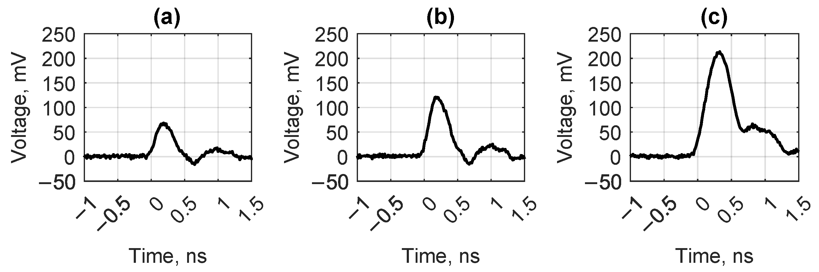 Applsci 15 04222 g008