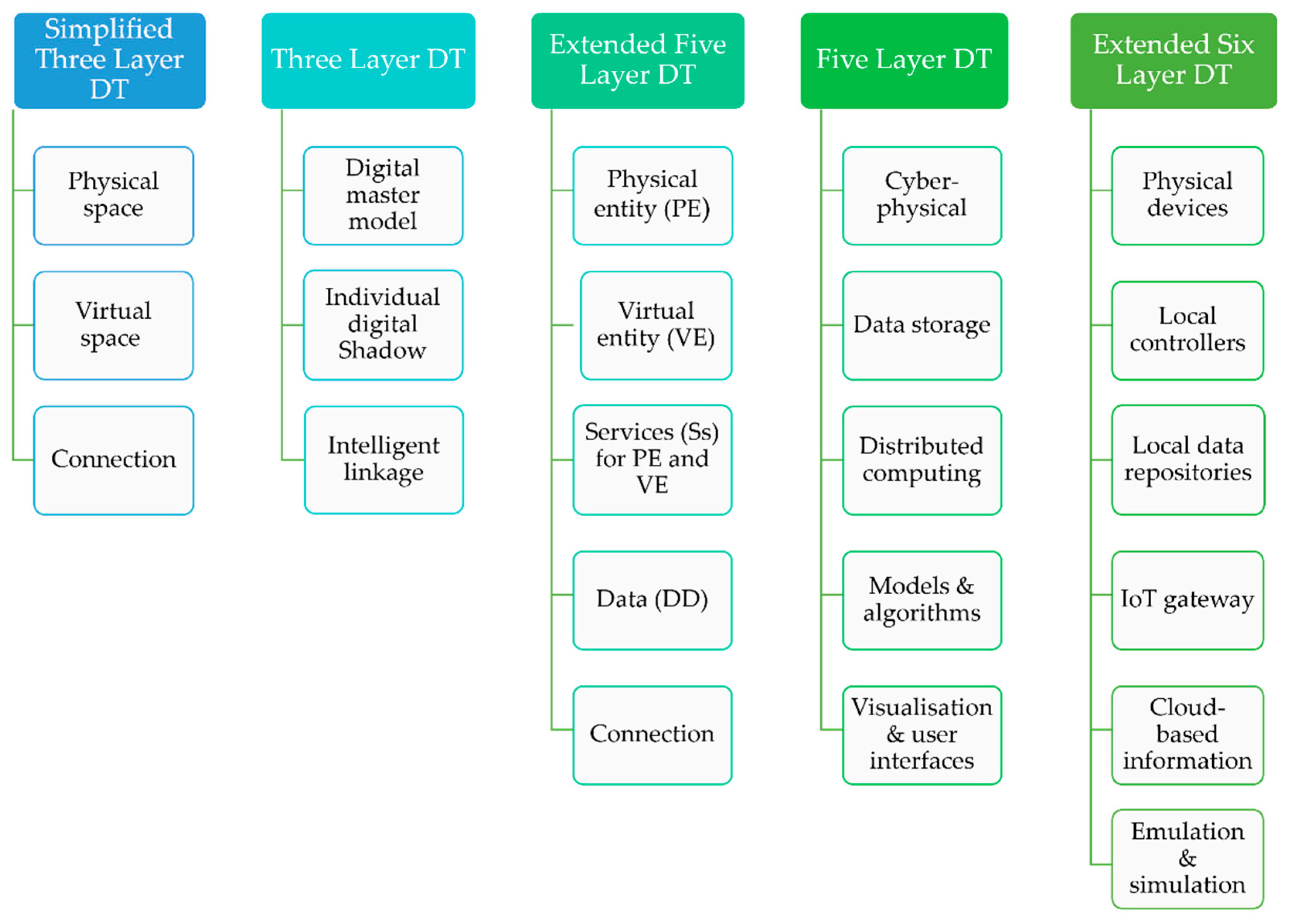 Applsci 15 04228 g001