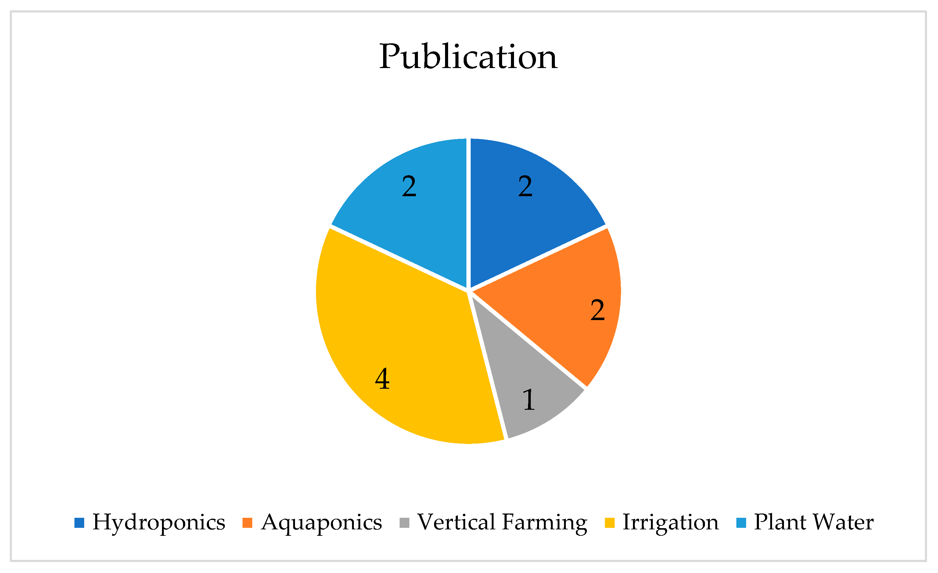Applsci 15 04228 g004