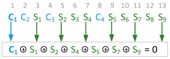 Applsci 15 04231 g002