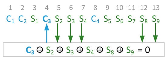 Applsci 15 04231 g004