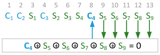 Applsci 15 04231 g005
