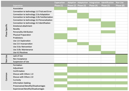 Applsci 15 04233 g0a2