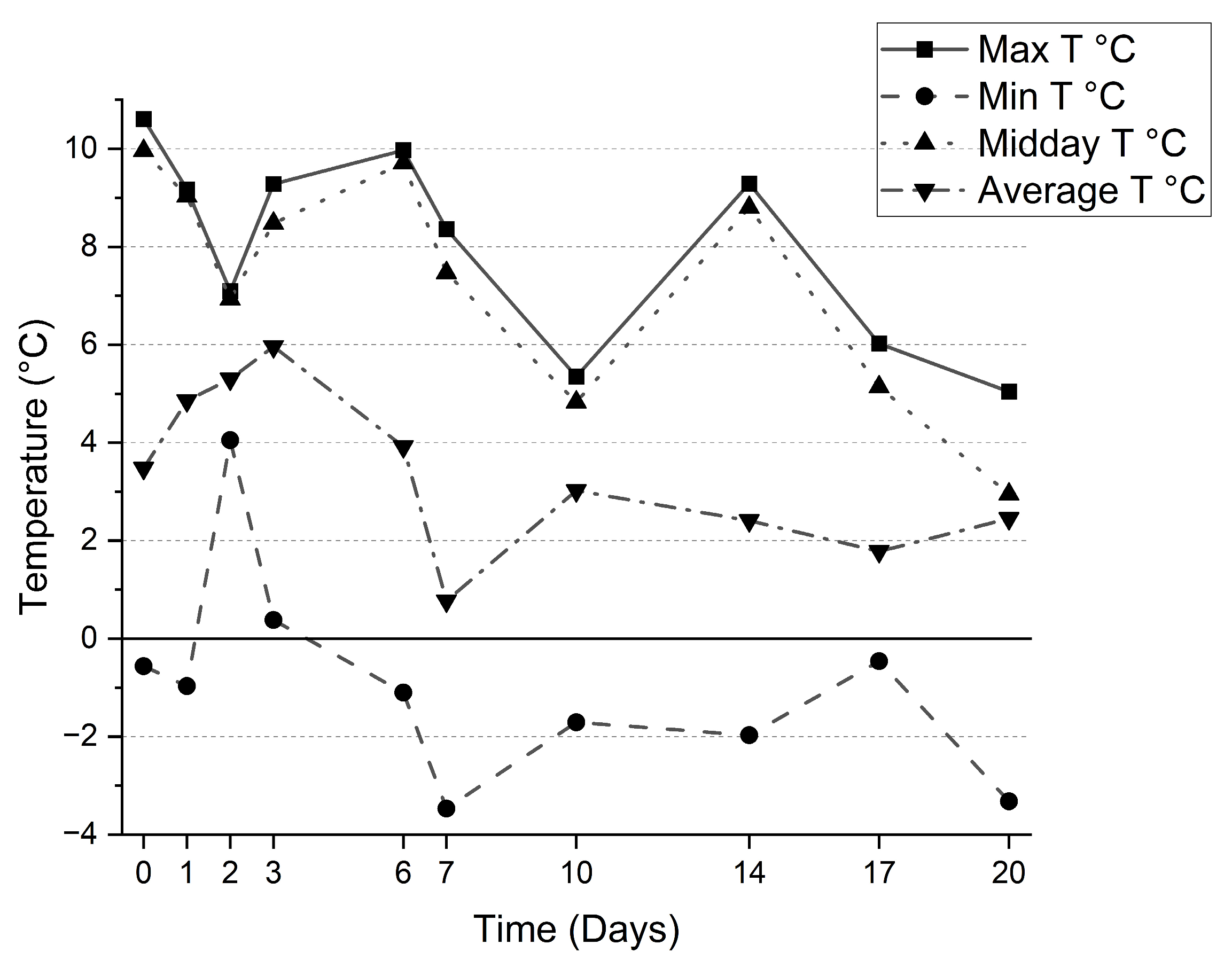 Applsci 15 04235 g001