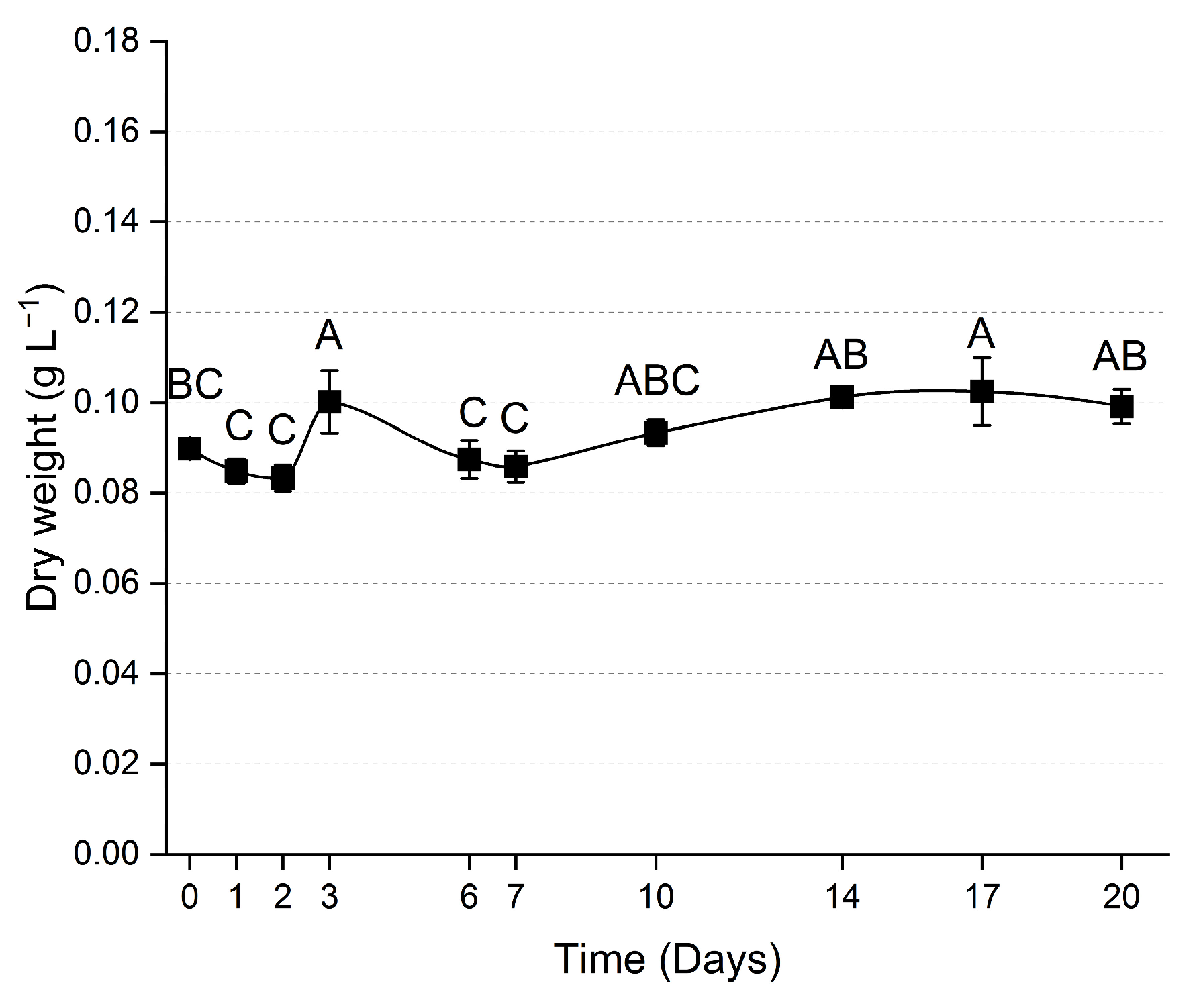 Applsci 15 04235 g010