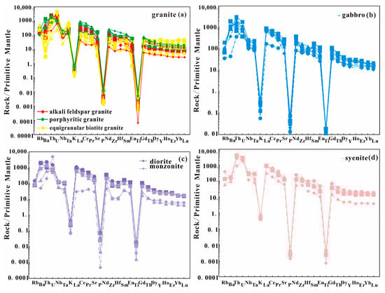 Applsci 15 04242 g005