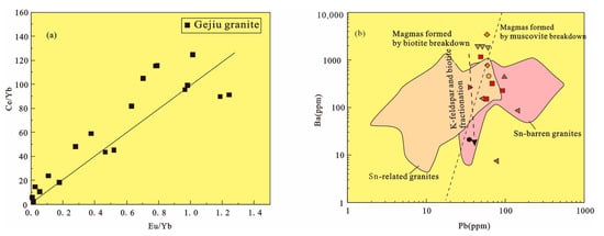 Applsci 15 04242 g009