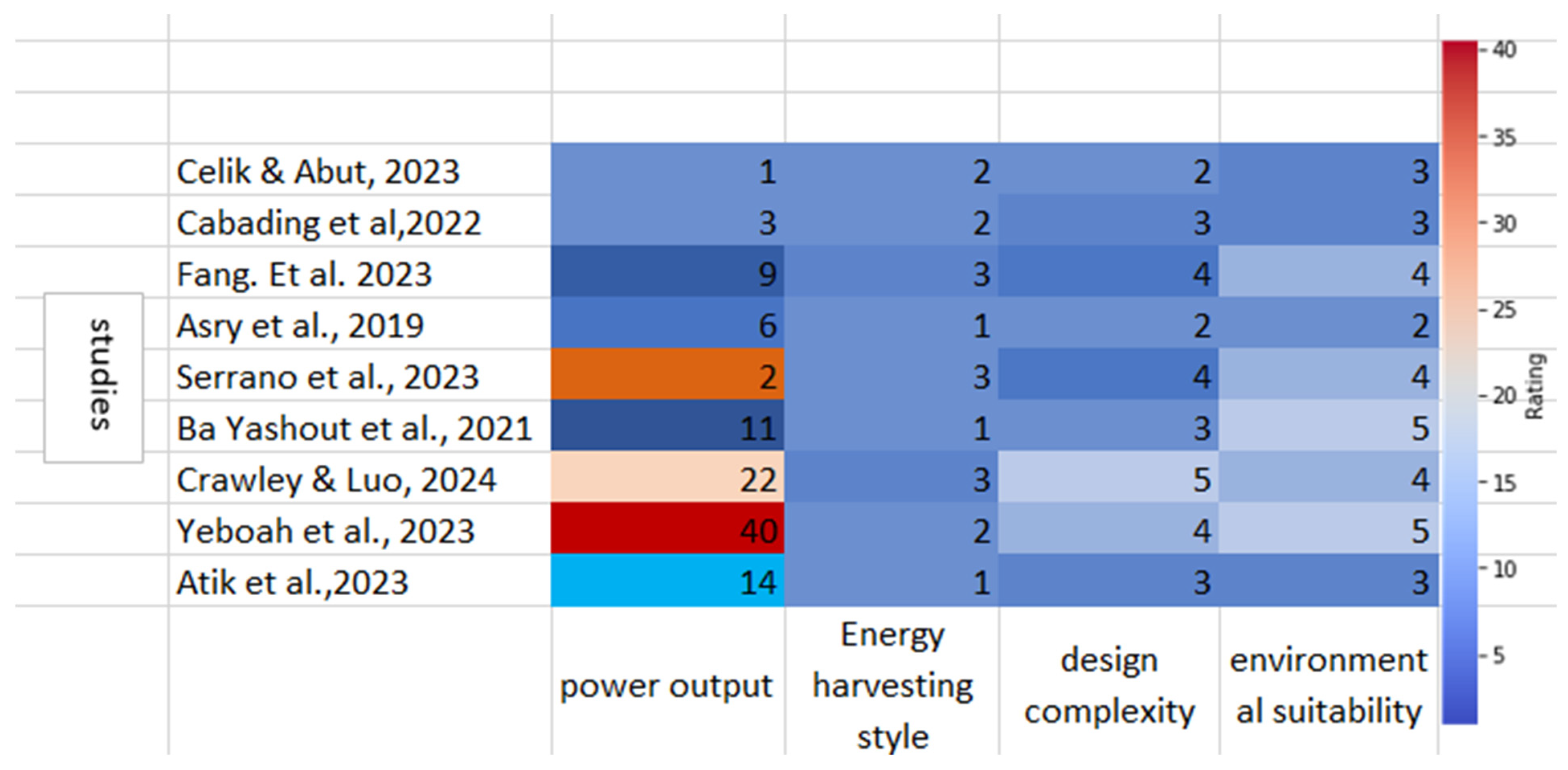 Applsci 15 04247 g004