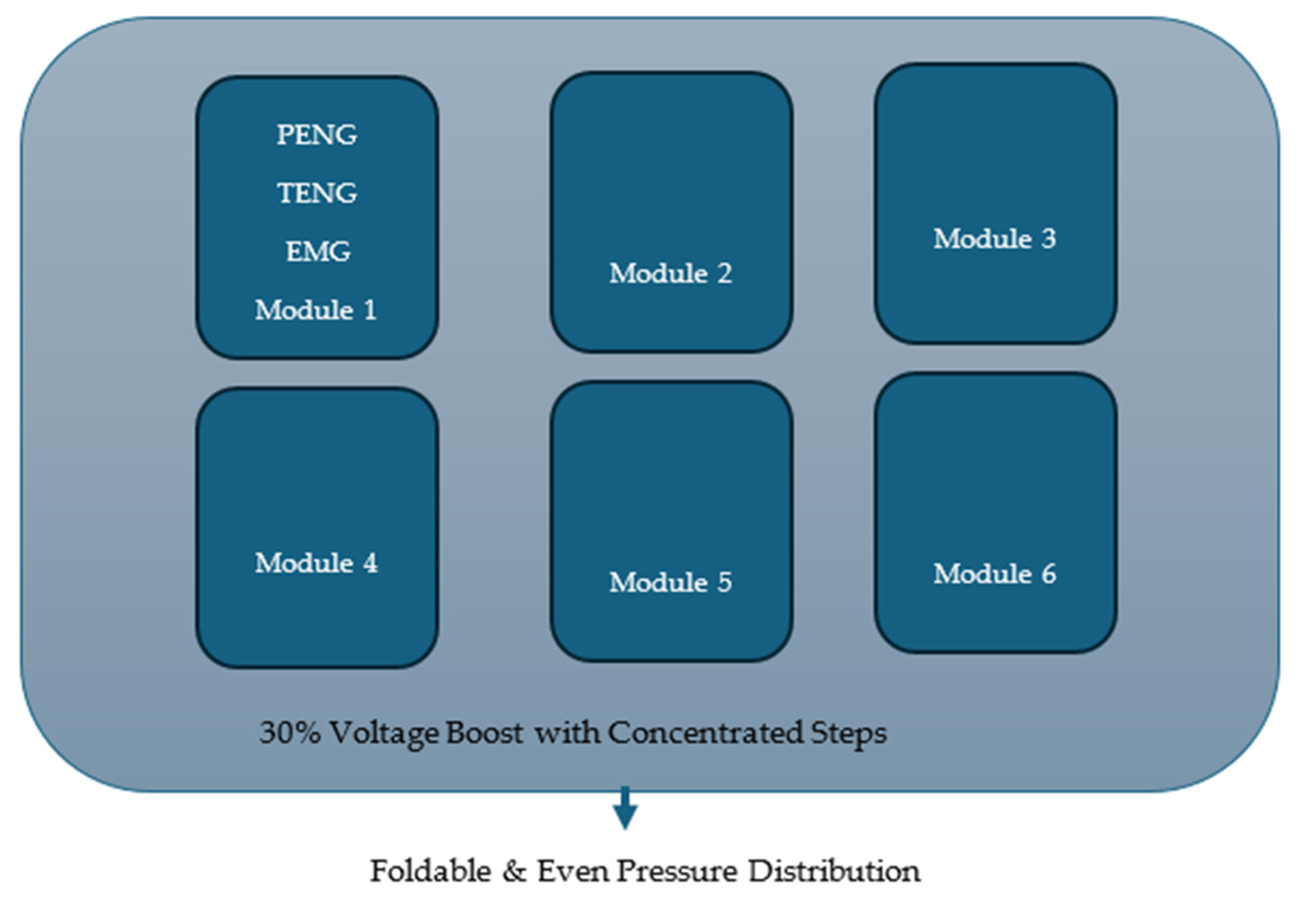 Applsci 15 04247 g006
