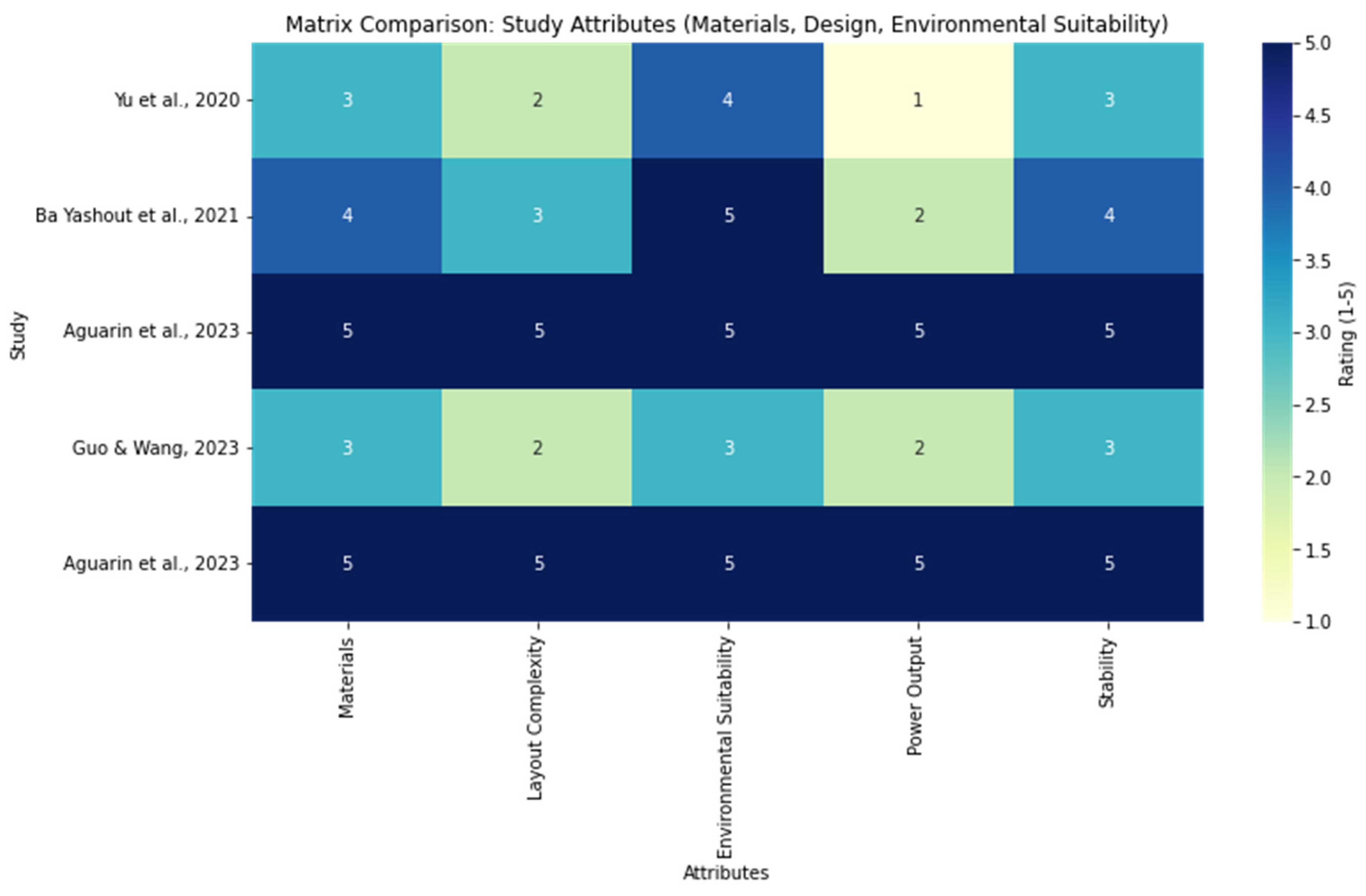 Applsci 15 04247 g008