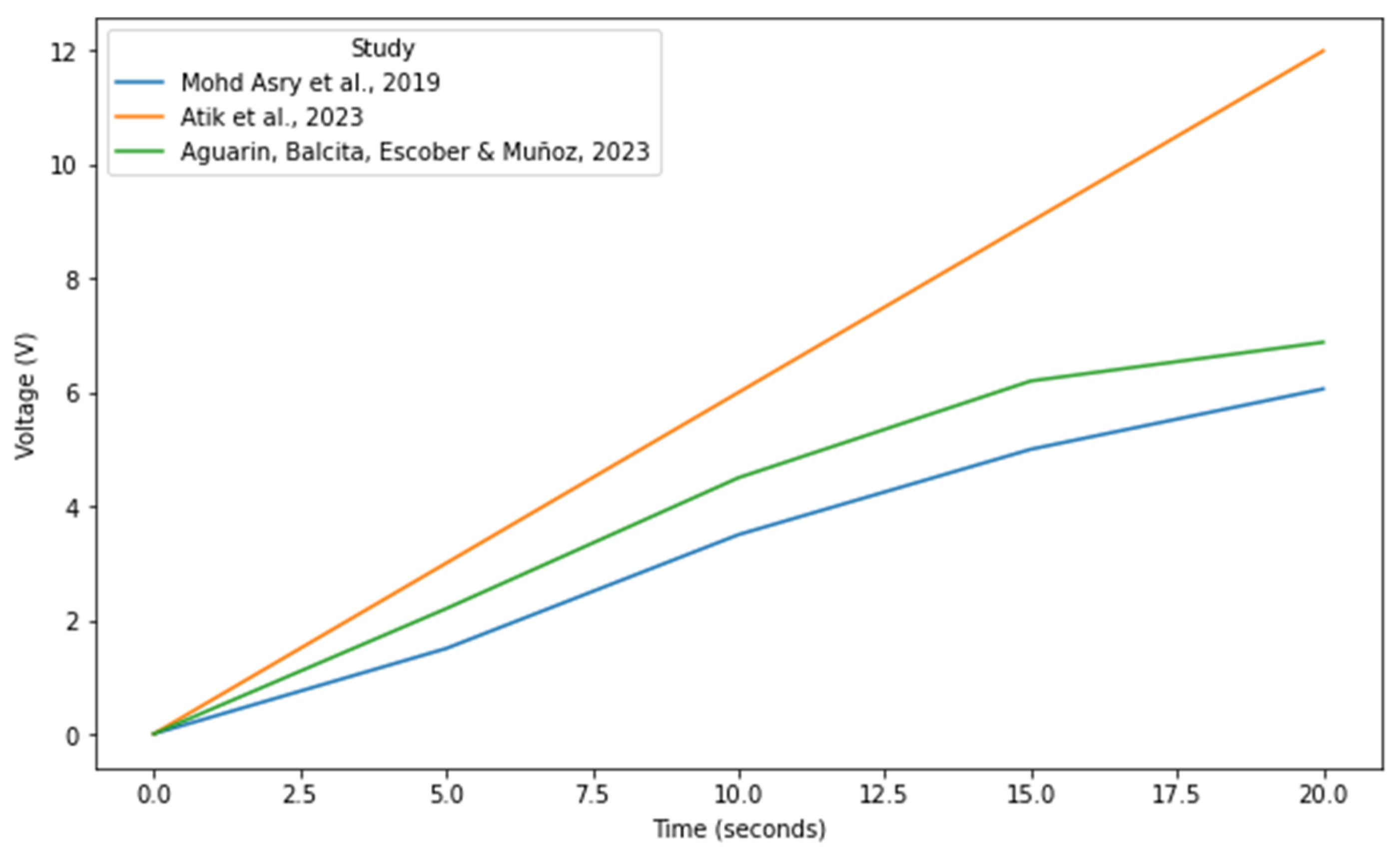 Applsci 15 04247 g011