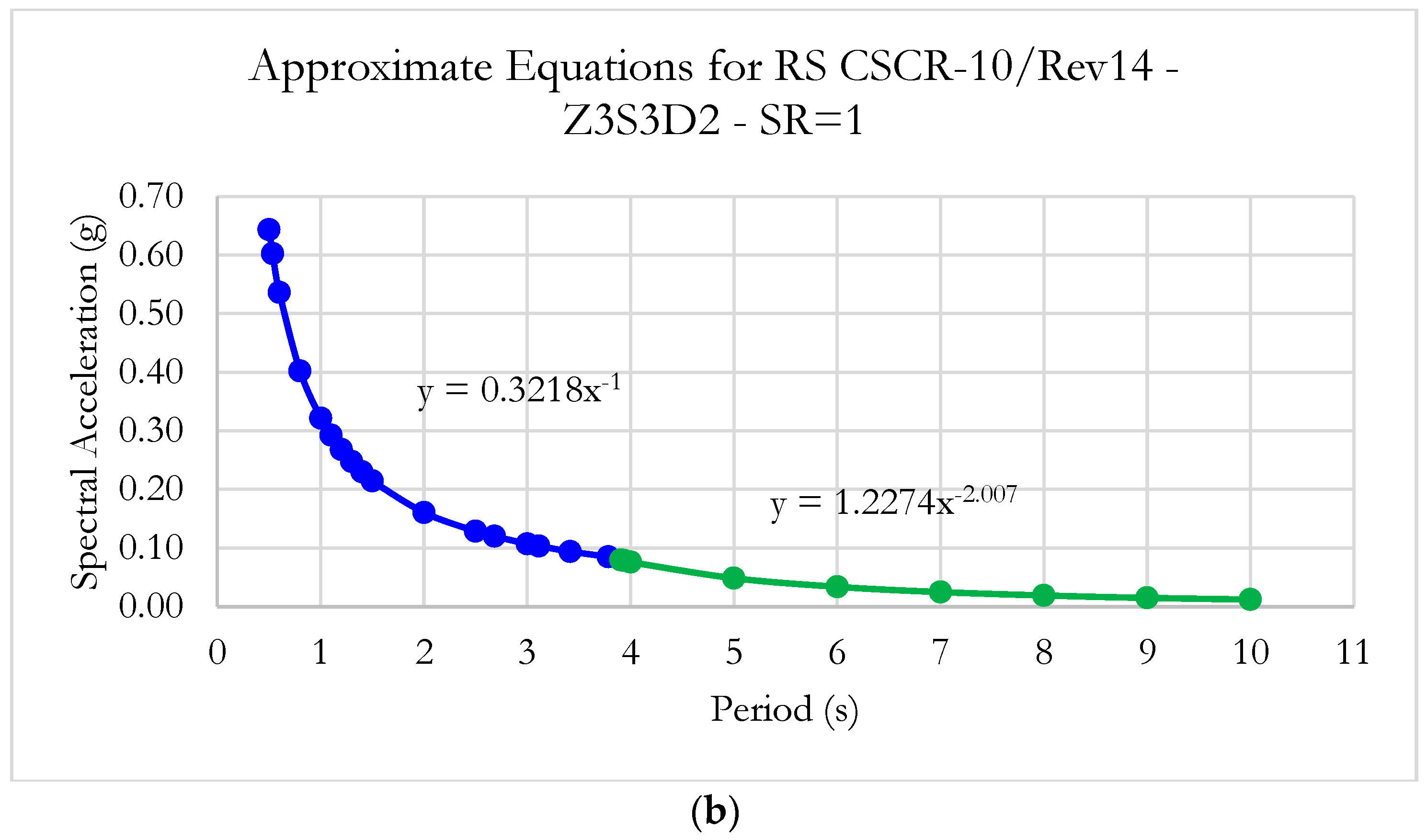 Applsci 15 04254 g006a