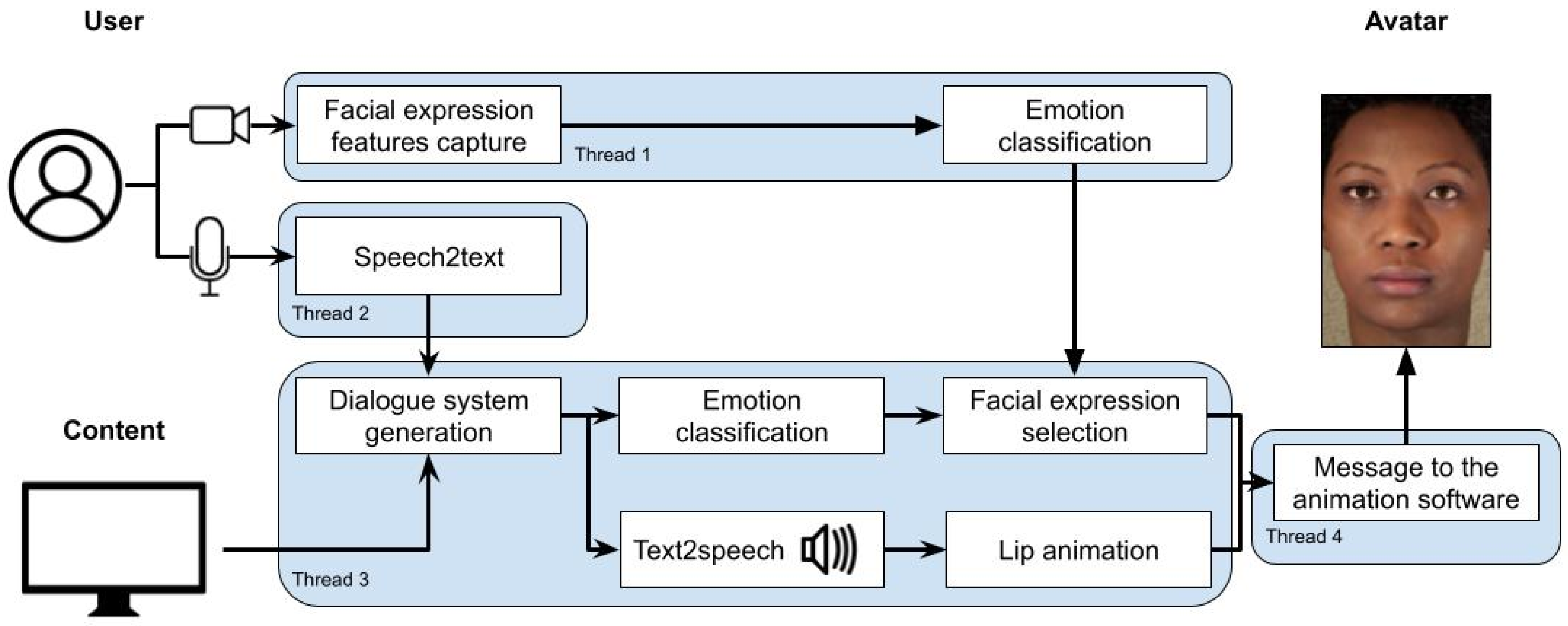Applsci 15 04256 g001