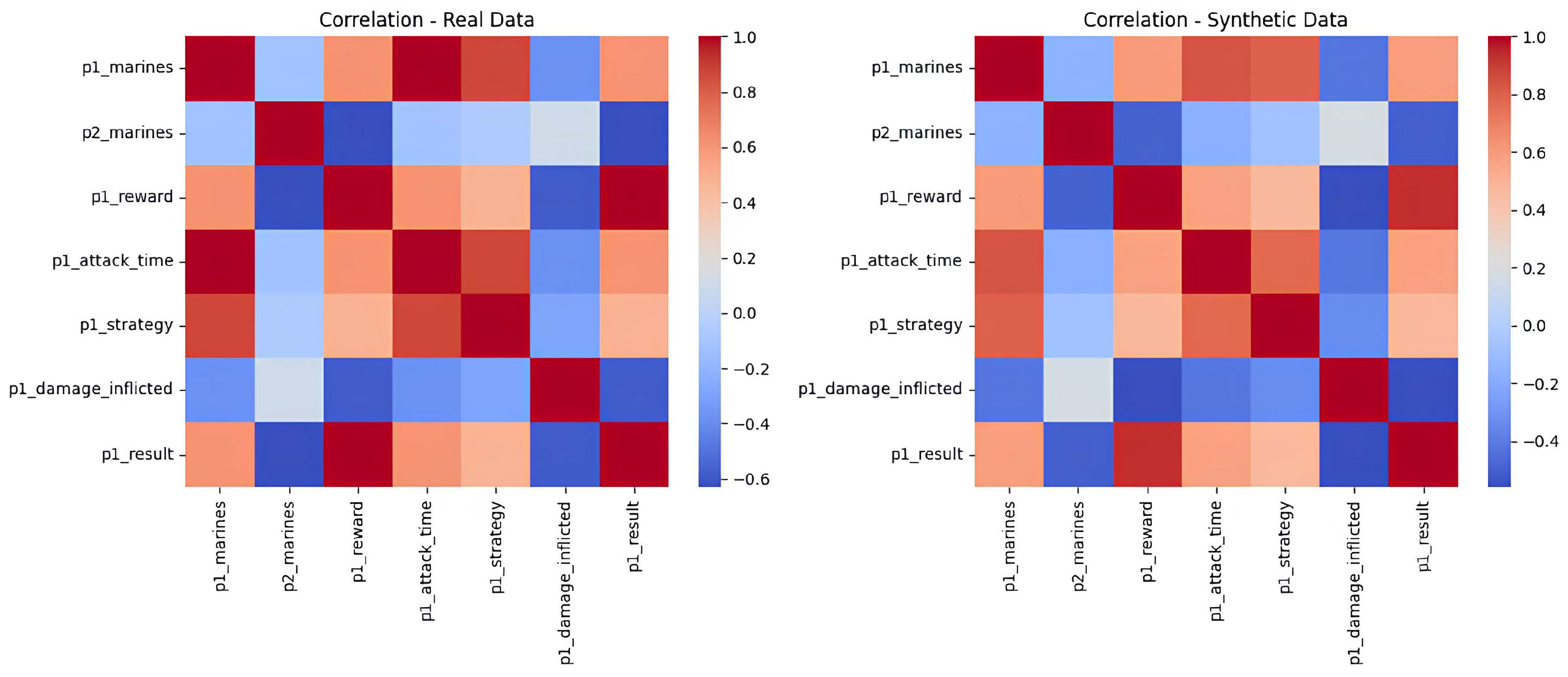 Applsci 15 04263 g001