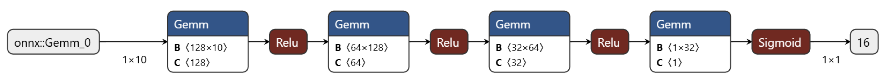 Applsci 15 04263 g003