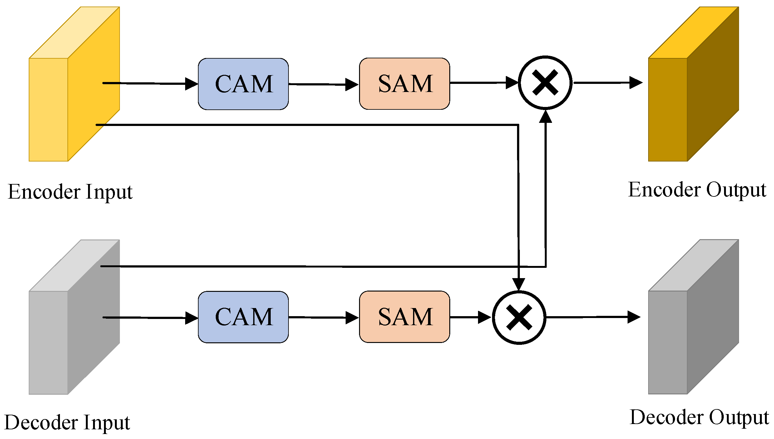 Applsci 15 04264 g002