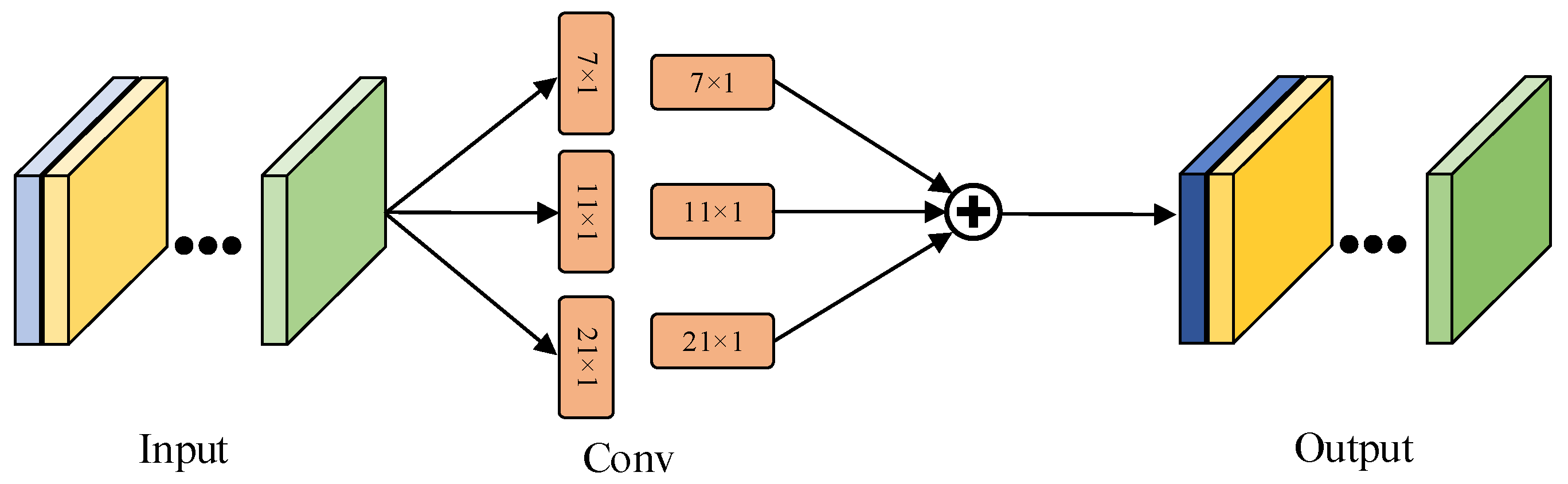 Applsci 15 04264 g004