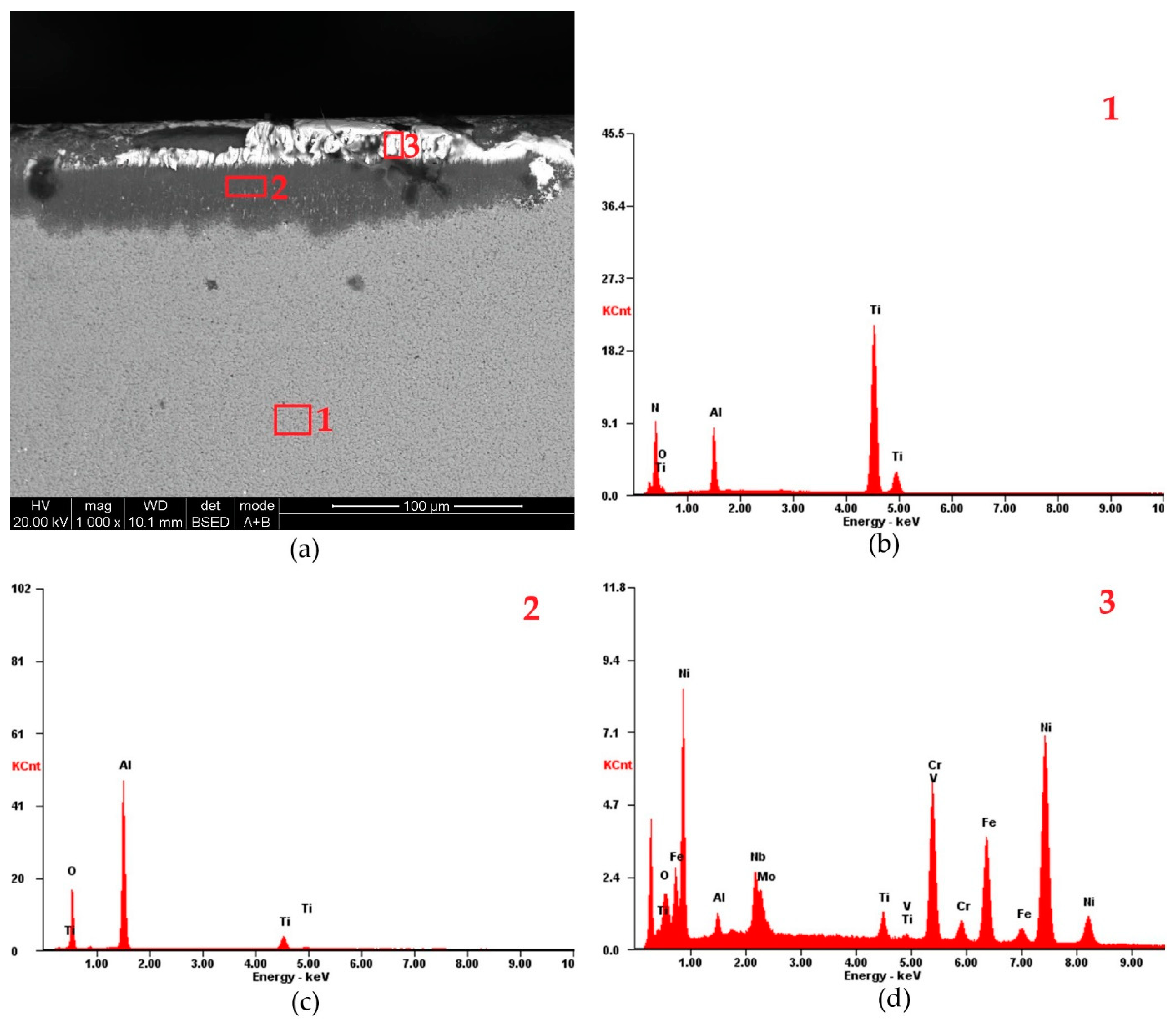 Applsci 15 04265 g011 Applsci 15 04265 g011