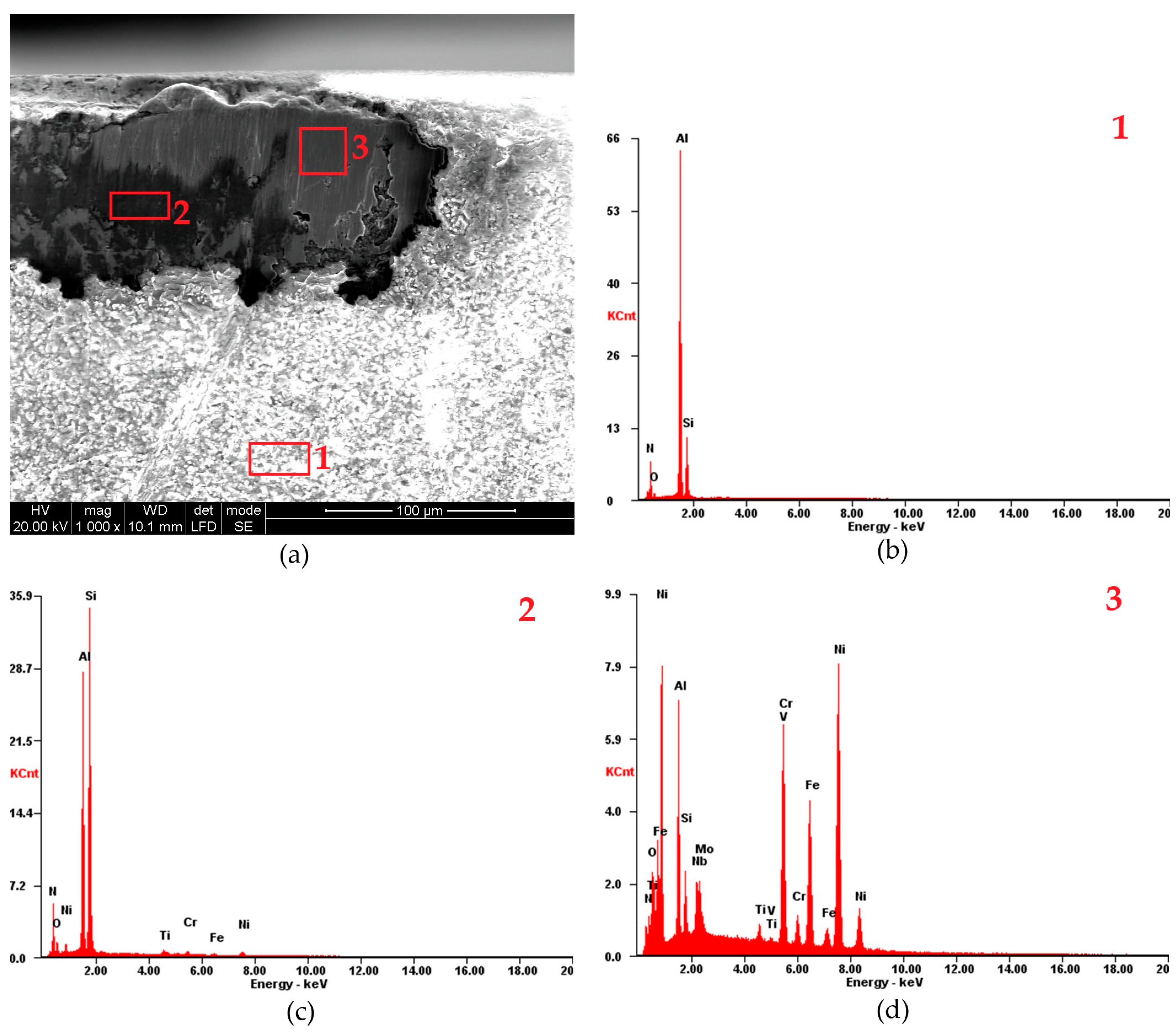 Applsci 15 04265 g012 Applsci 15 04265 g012