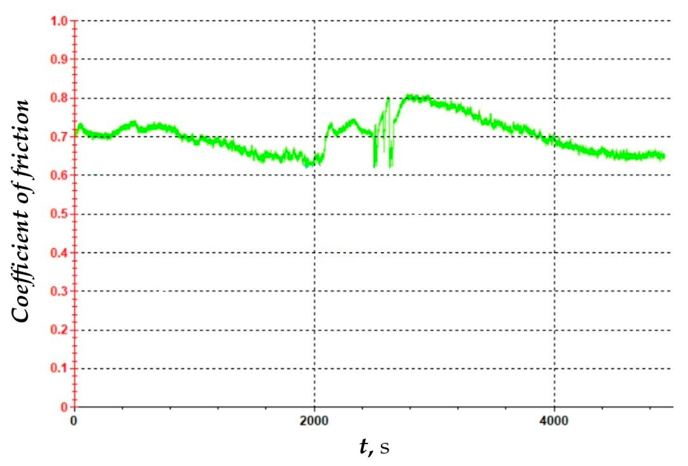 Applsci 15 04265 g015 Applsci 15 04265 g015
