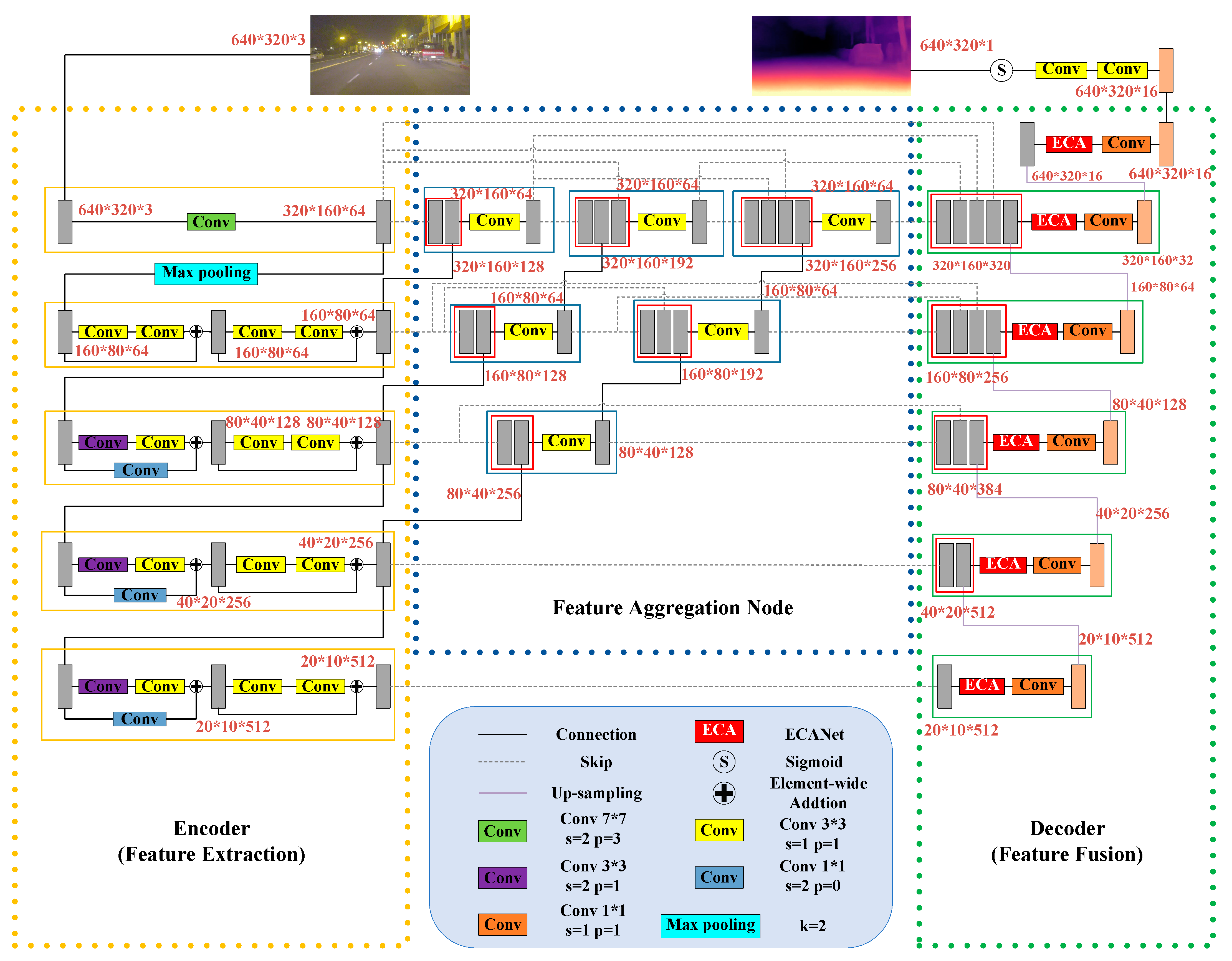 Applsci 15 04267 g002