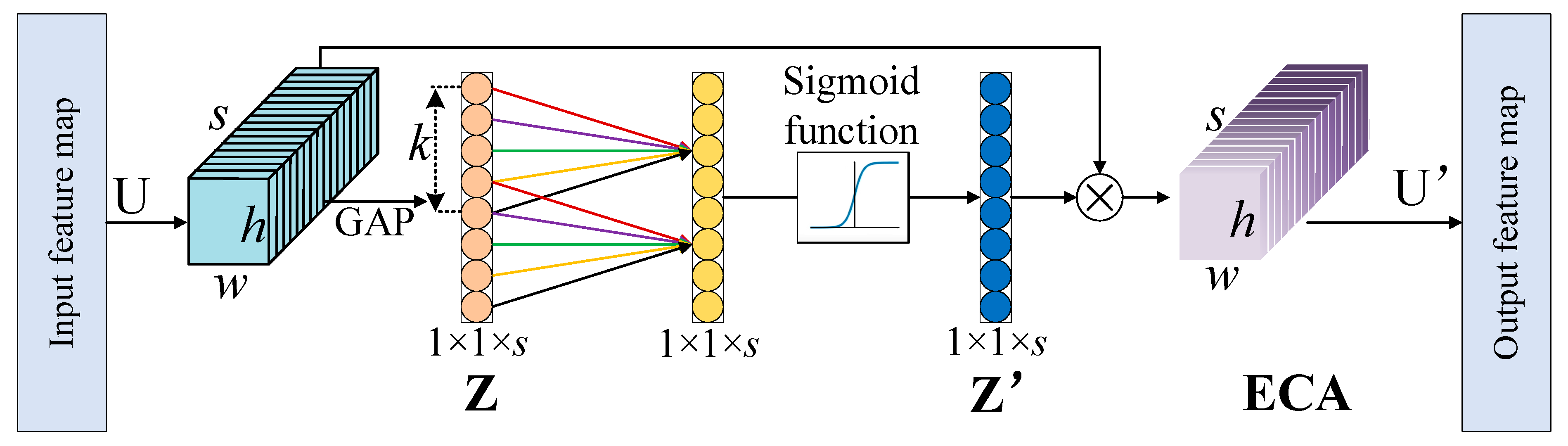 Applsci 15 04267 g004