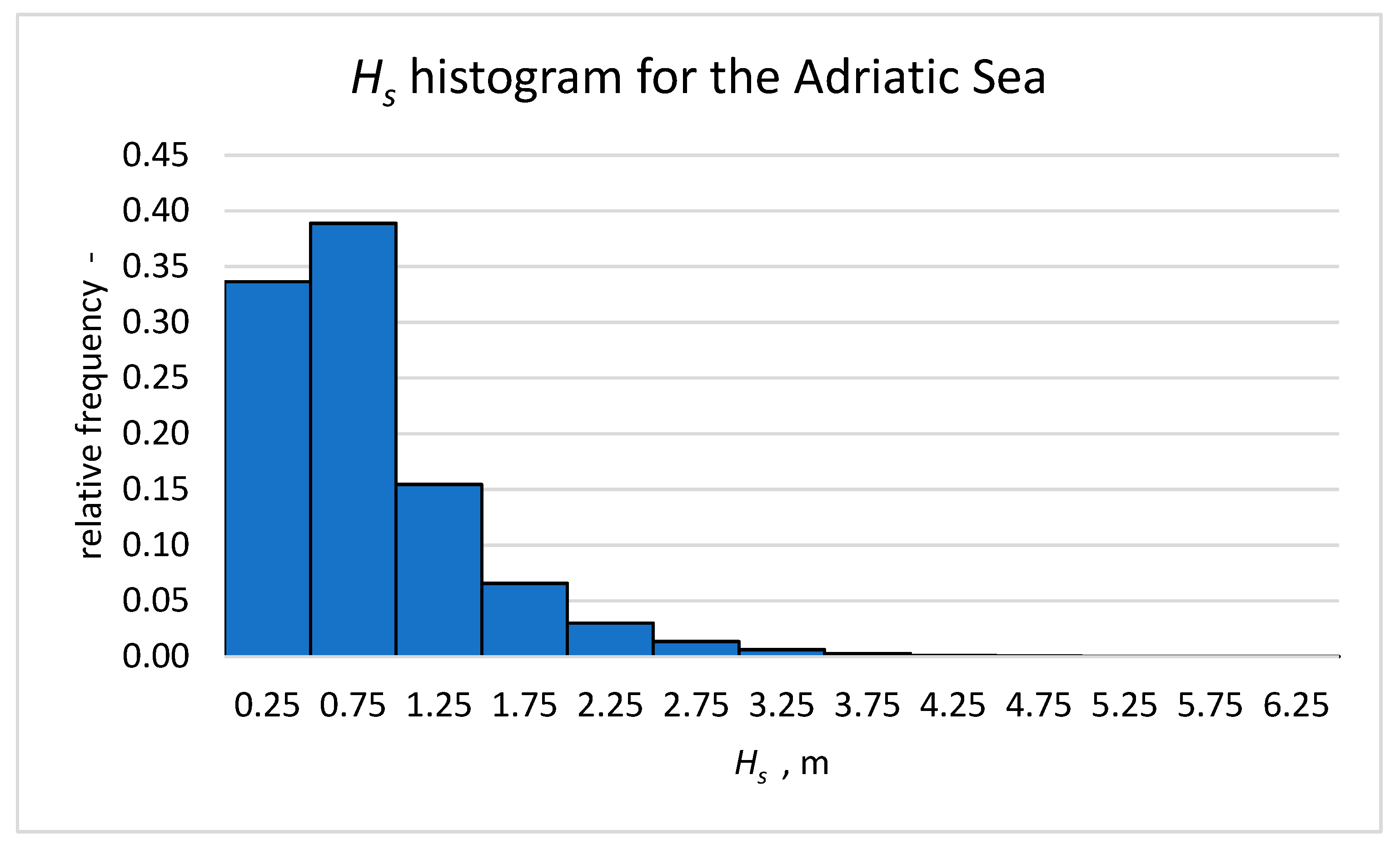 Applsci 15 04268 g003 Applsci 15 04268 g003