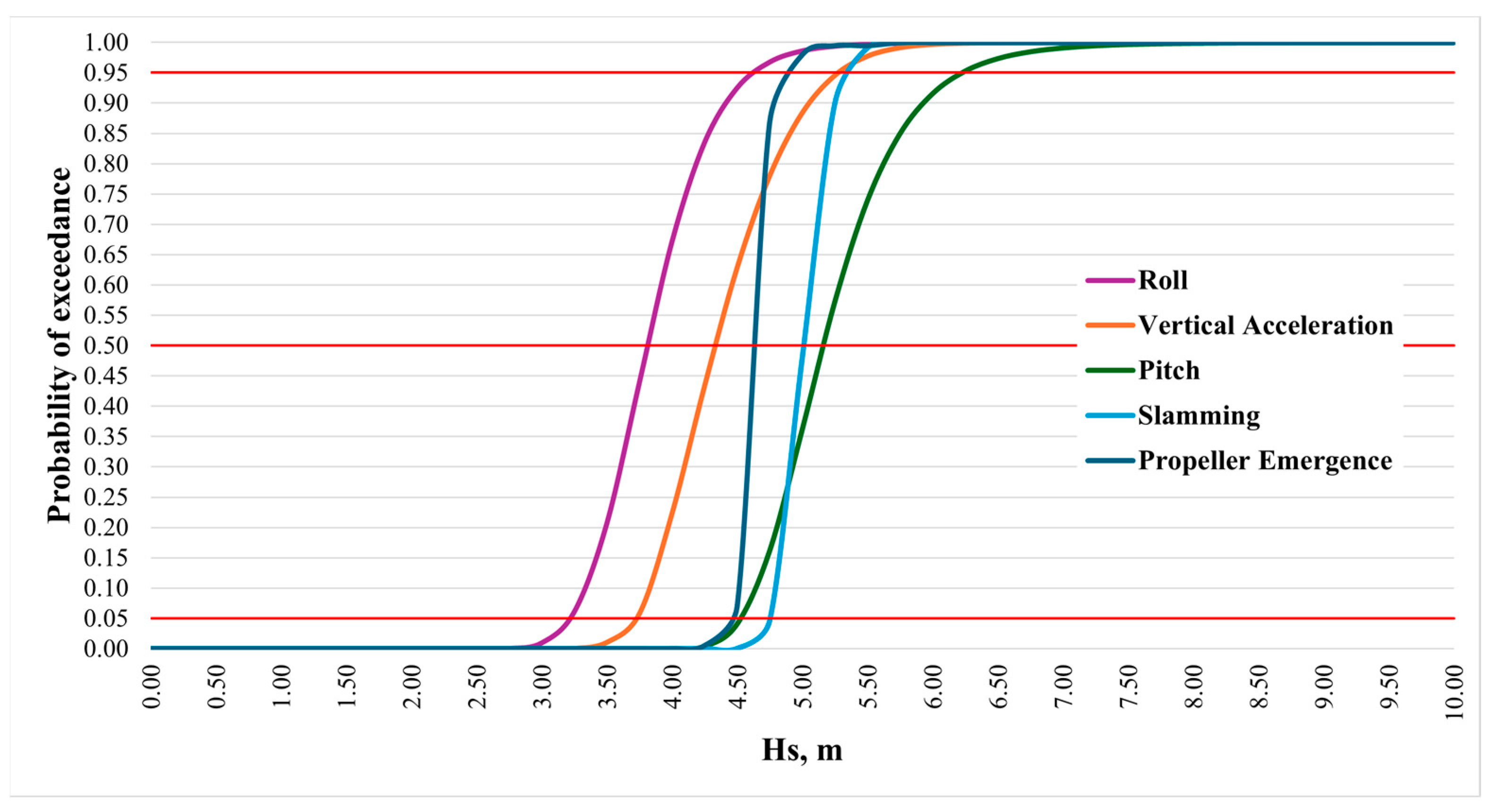 Applsci 15 04268 g004 Applsci 15 04268 g004