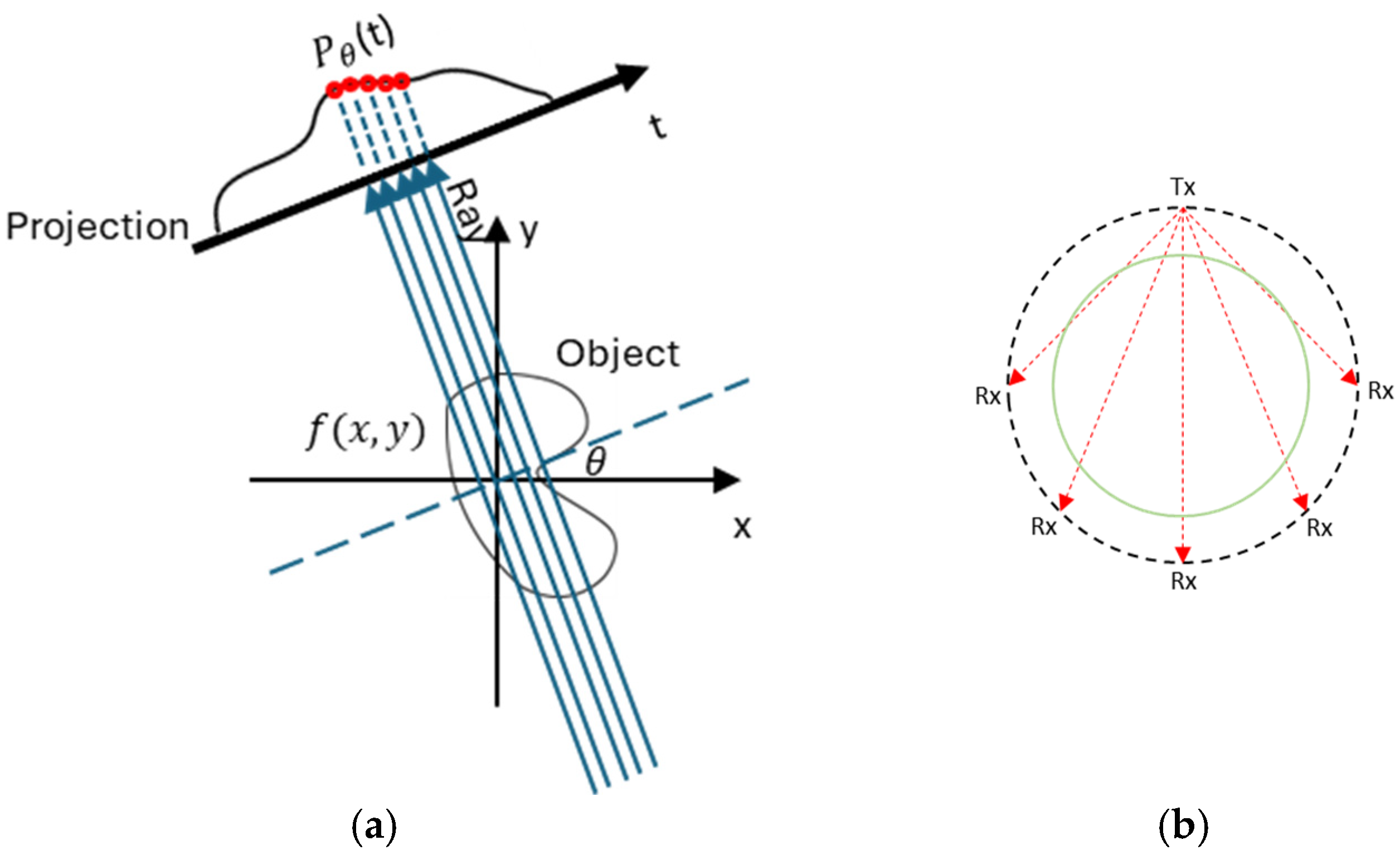 Applsci 15 04273 g001
