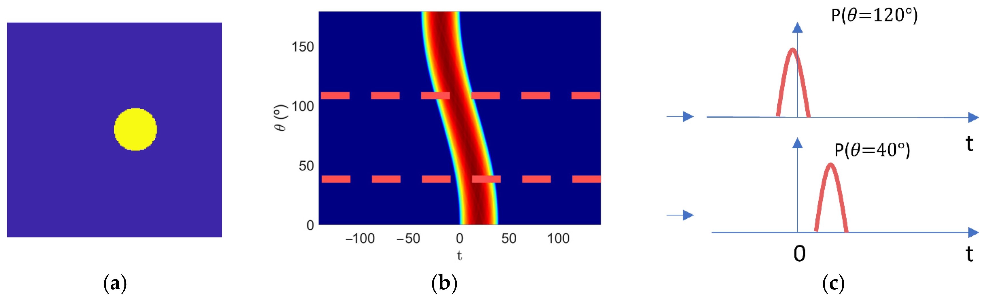 Applsci 15 04273 g002