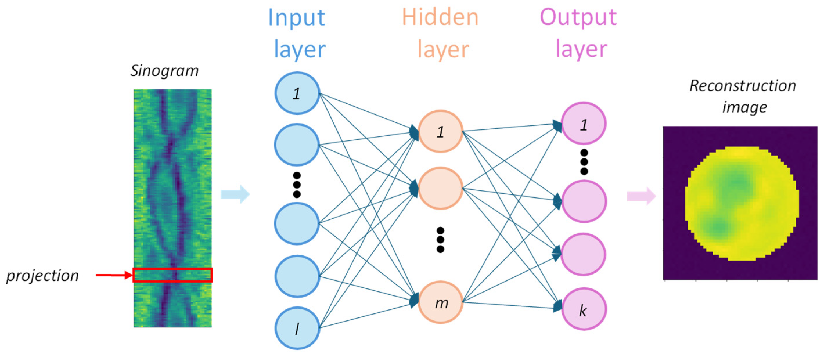 Applsci 15 04273 g004