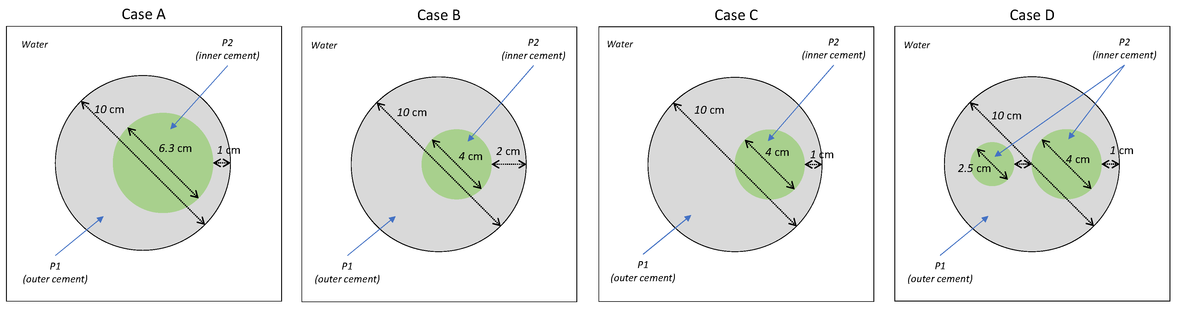 Applsci 15 04273 g006