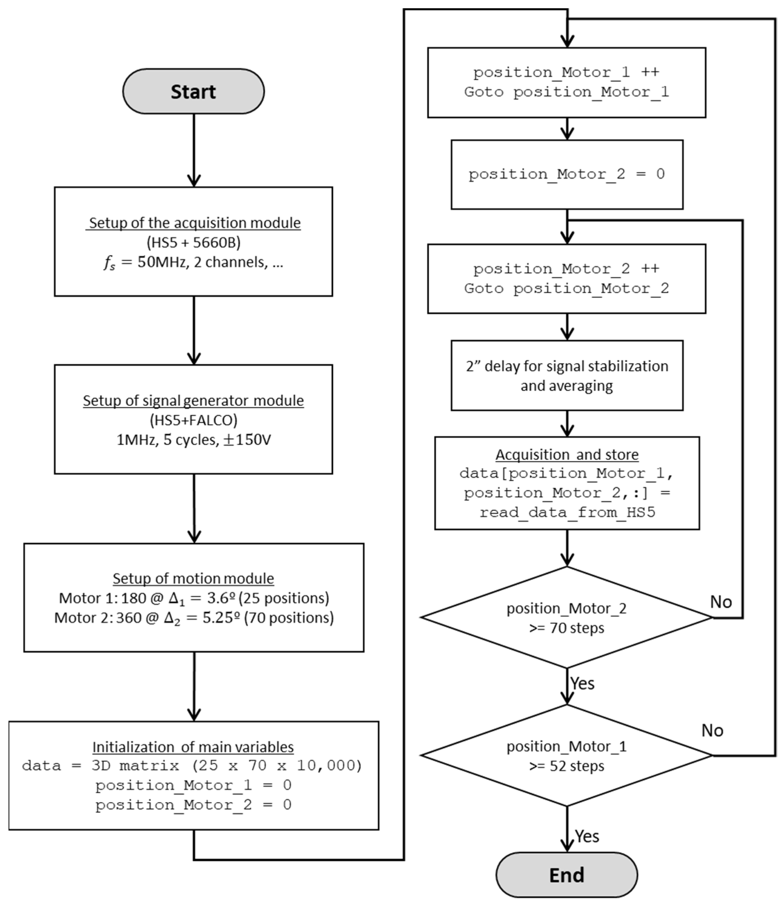 Applsci 15 04273 g009