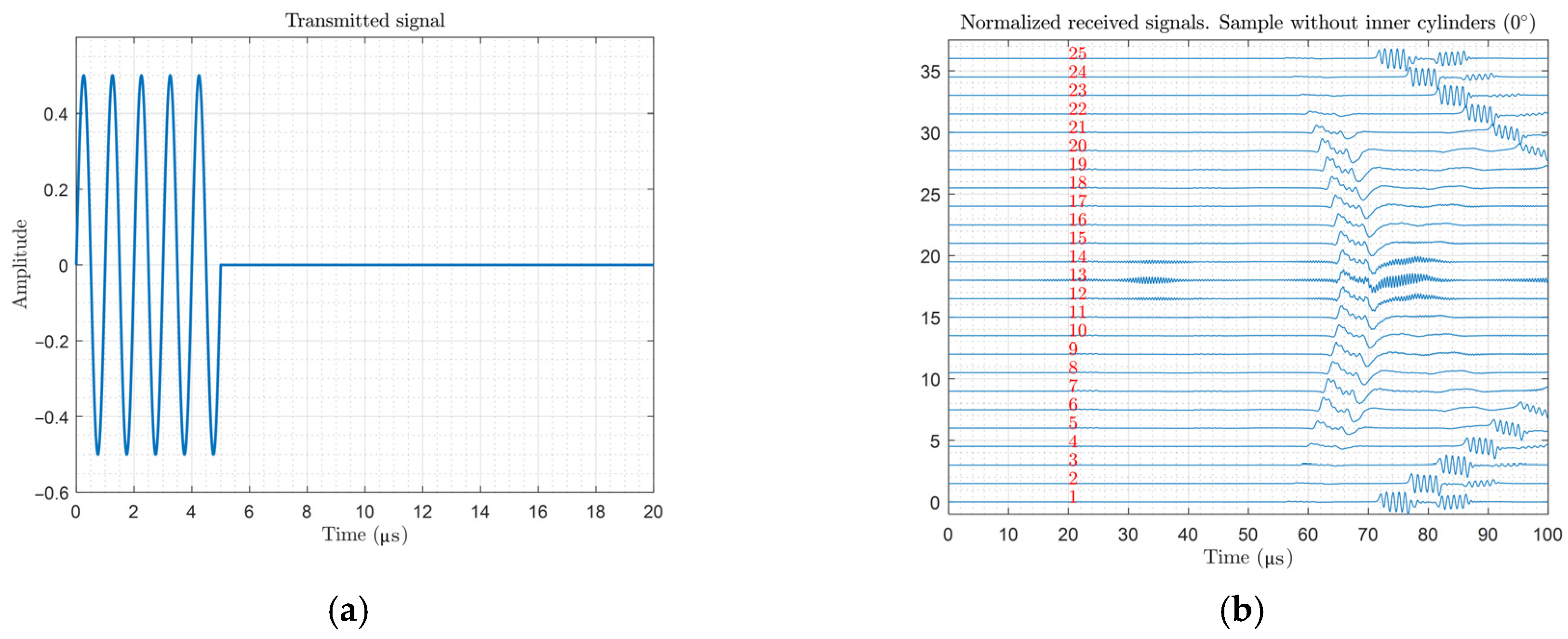 Applsci 15 04273 g012