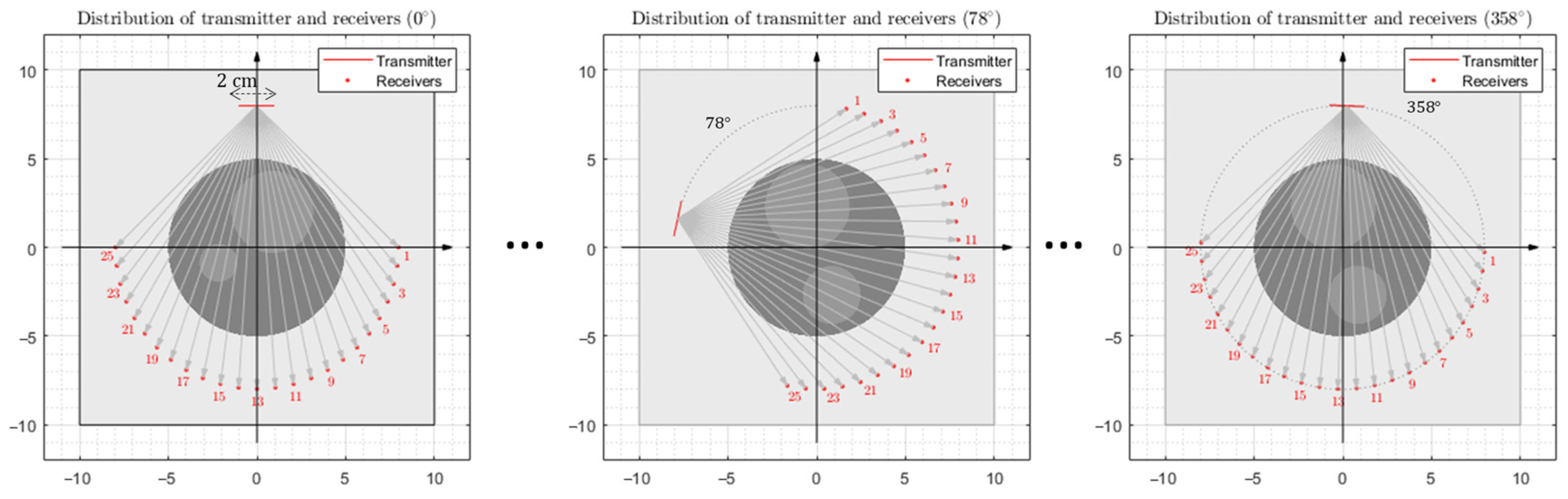 Applsci 15 04273 g013