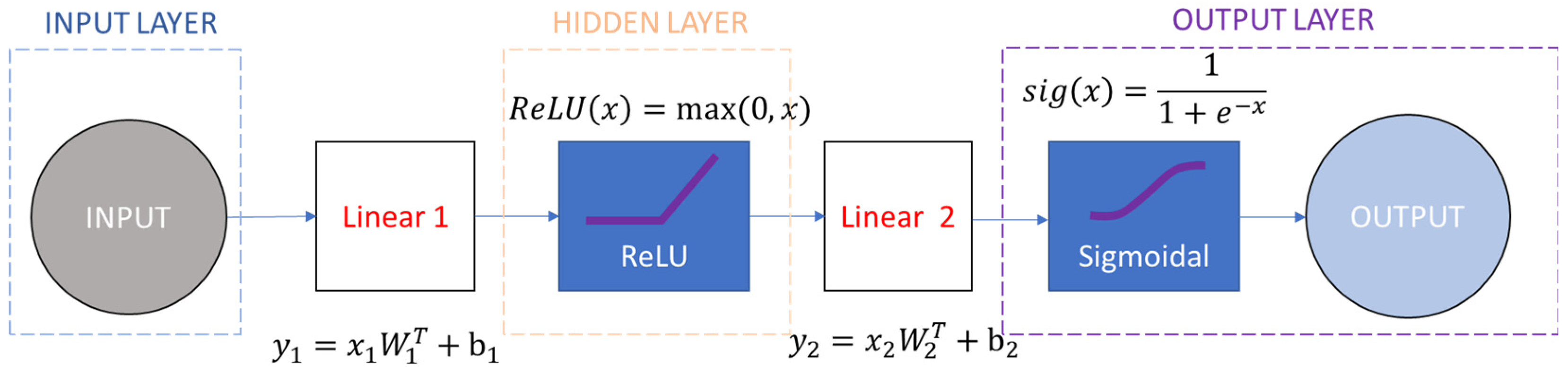 Applsci 15 04273 g017