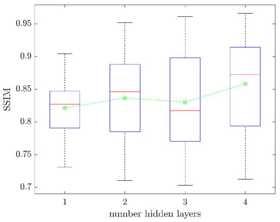 Applsci 15 04273 g0a2