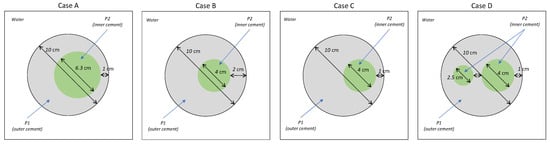 Applsci 15 04273 g0a3