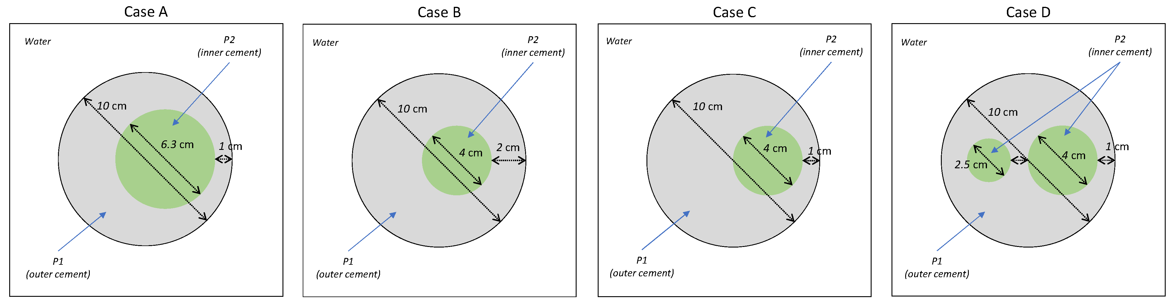 Applsci 15 04273 g0a3