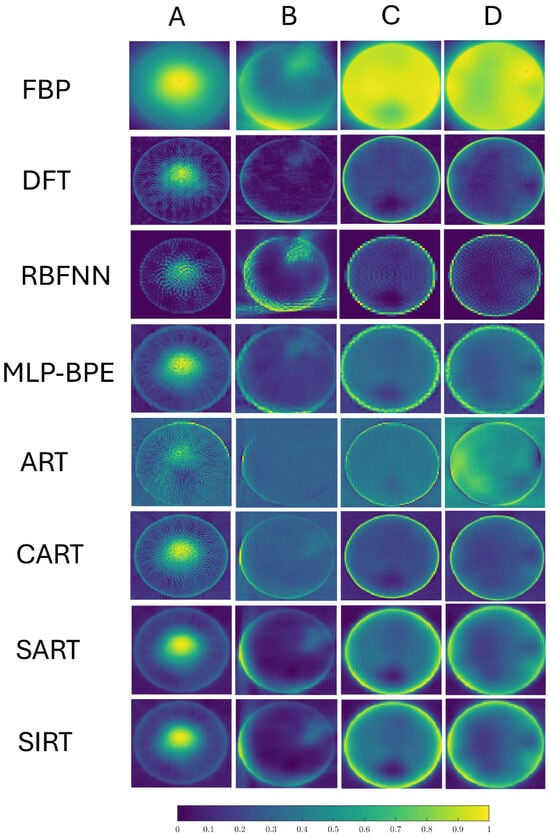 Applsci 15 04273 g0a5