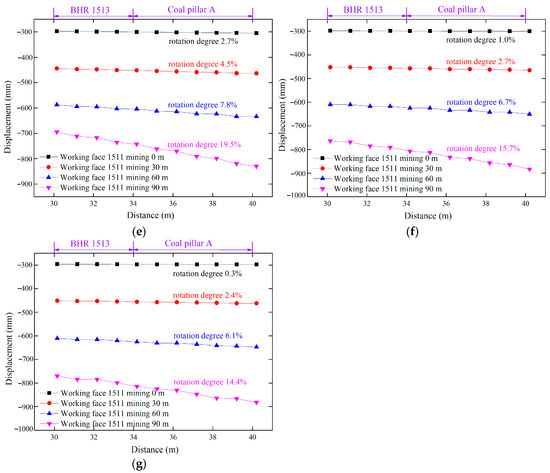 Applsci 15 04274 g007b